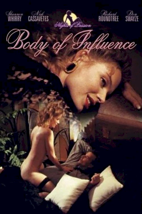 Body of Influence Body of Influence