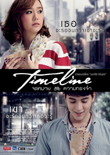 Timeline