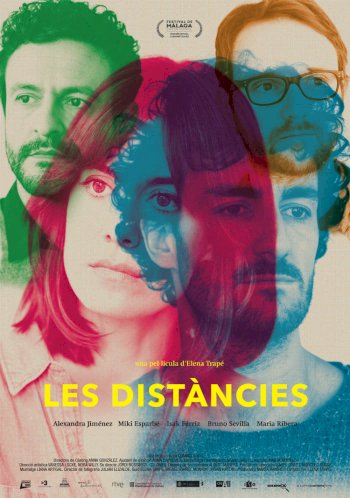 The Distances The Distances