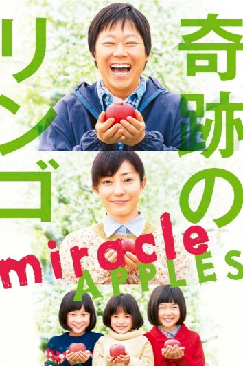 Miracle Apples Miracle Apples