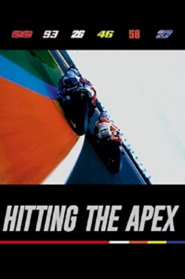 Hitting the Apex Hitting the Apex