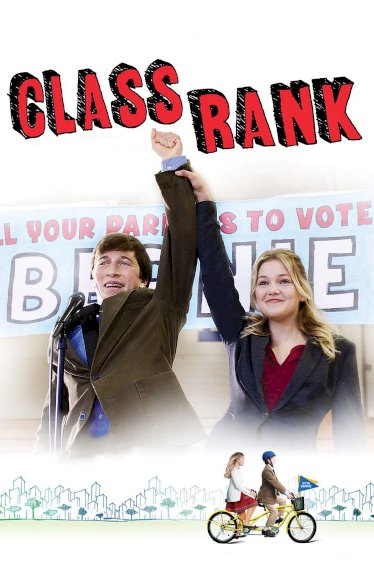 Class Rank Class Rank