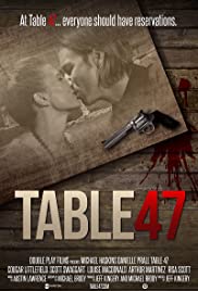 Table 47