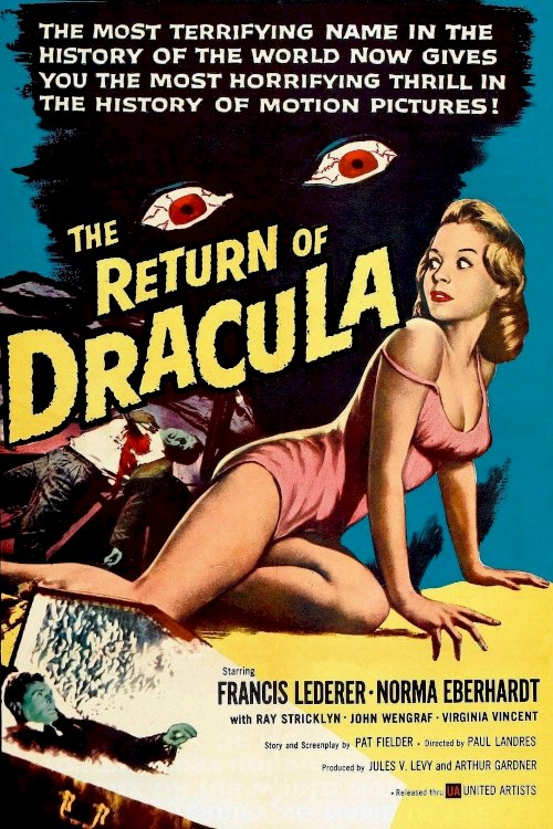 The Return of Dracula The Return of Dracula