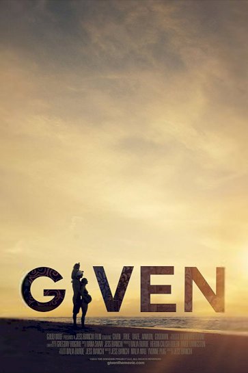 Given Given
