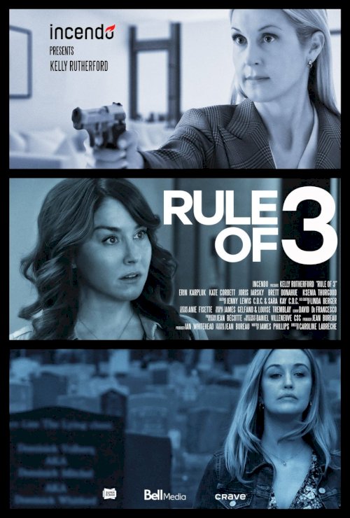 Rule of 3 Rule of 3