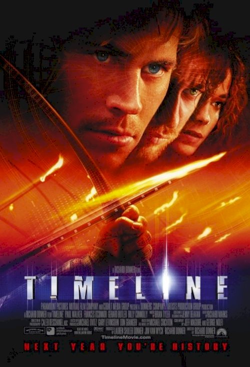 Timeline Timeline