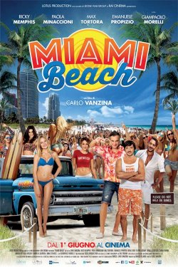 Miami Beach Miami Beach