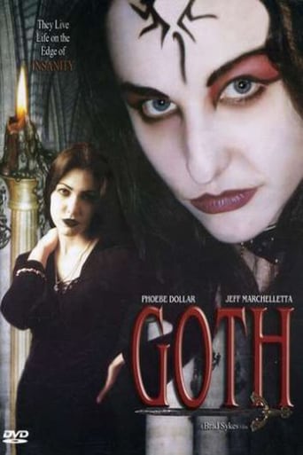 Goth Goth