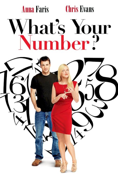 What's Your Number? What's Your Number?