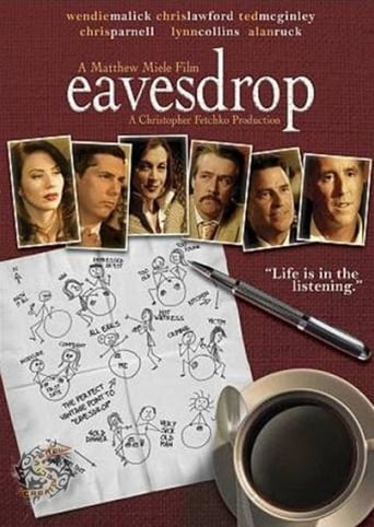 Eavesdrop Eavesdrop