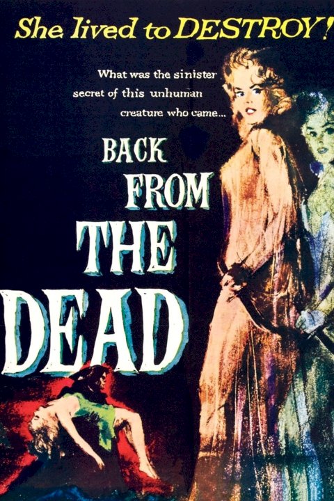 Back from the Dead Back from the Dead