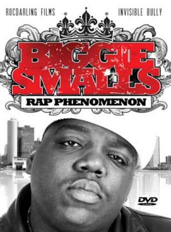 Biggie Smalls: Rap Phenomenon Biggie Smalls: Rap Phenomenon