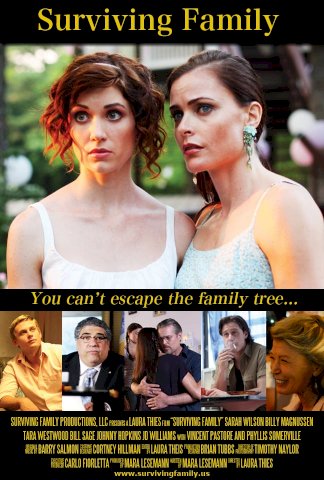 Surviving Family Surviving Family