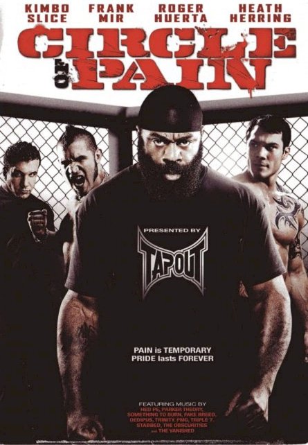 Circle of Pain Circle of Pain