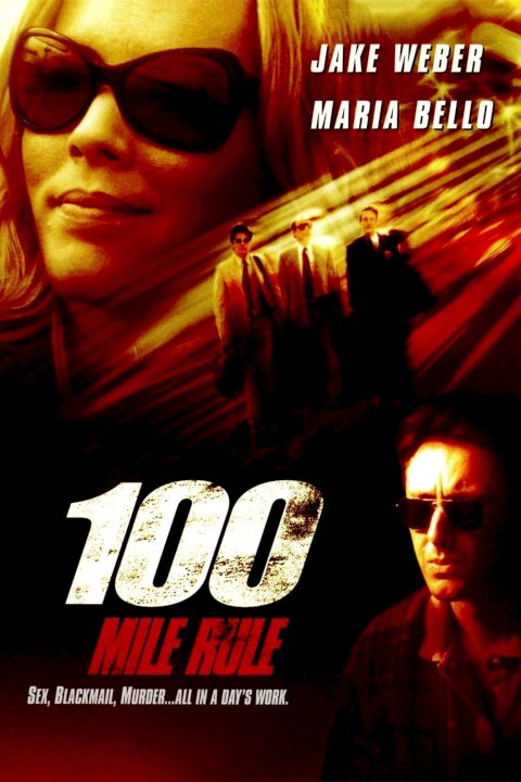 100 Mile Rule 100 Mile Rule
