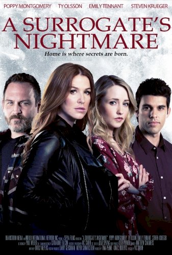 A Surrogate's Nightmare A Surrogate's Nightmare