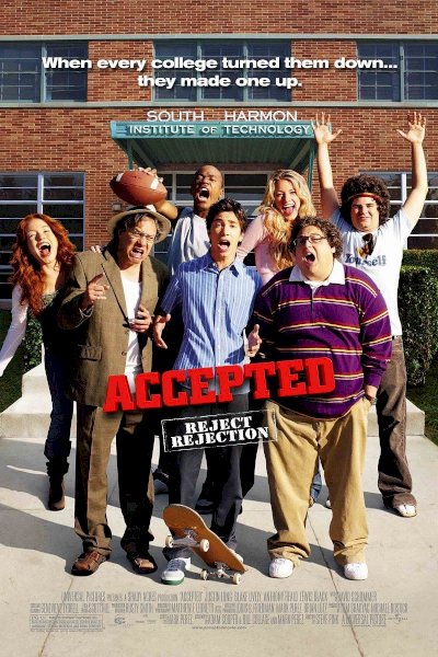 Accepted Accepted