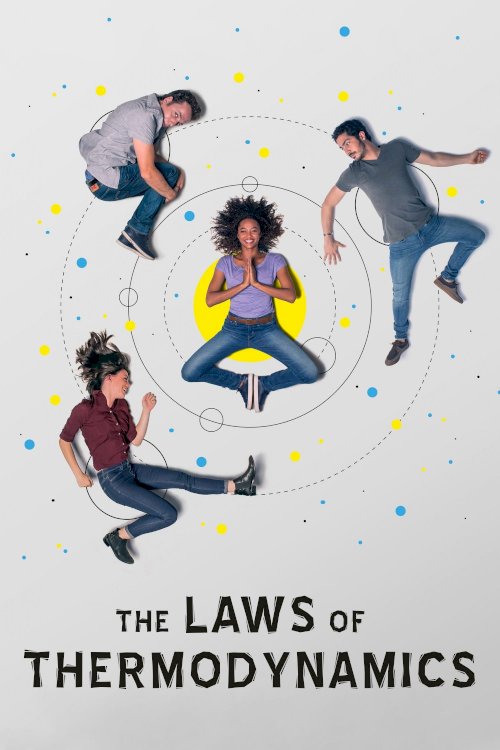 The Laws of Thermodynamics The Laws of Thermodynamics