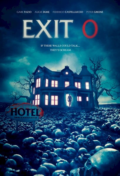 Exit 0 Exit 0