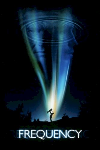 Frequency Frequency