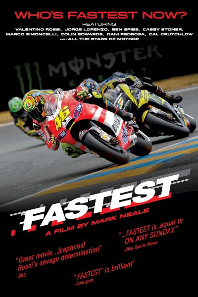 Fastest Fastest