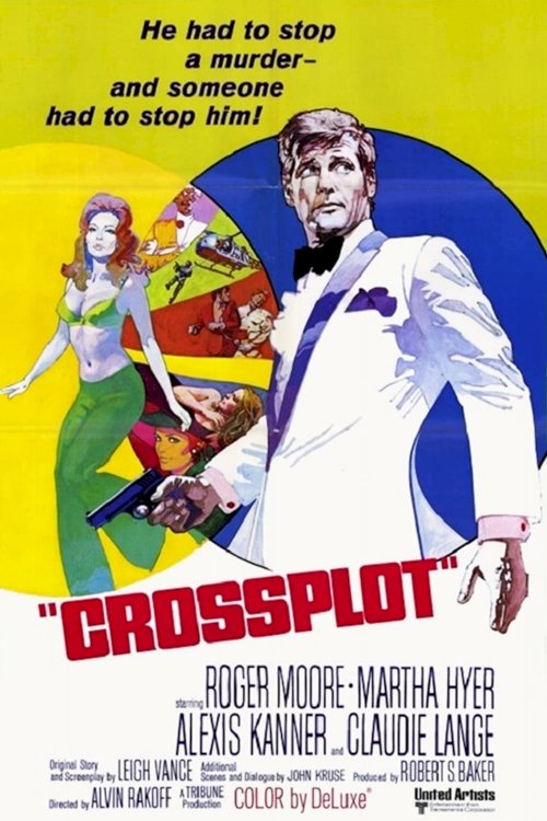 Crossplot Crossplot