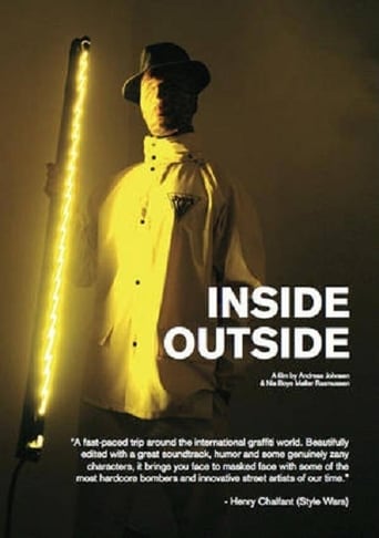 Inside Outside Inside Outside