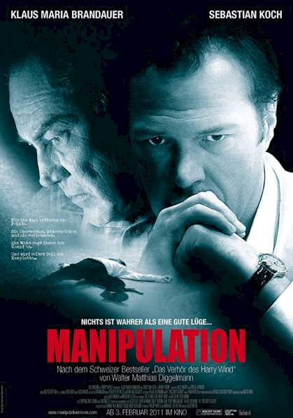 Manipulation Manipulation