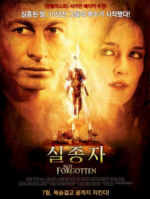 Not Forgotten Not Forgotten