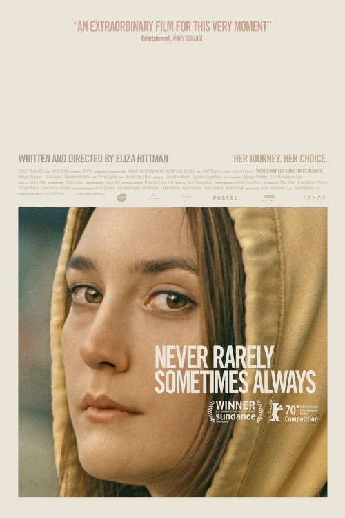 Never Rarely Sometimes Always Never Rarely Sometimes Always