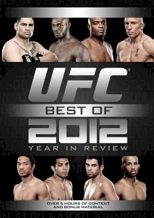 UFC: Best of 2015 UFC: Best of 2015