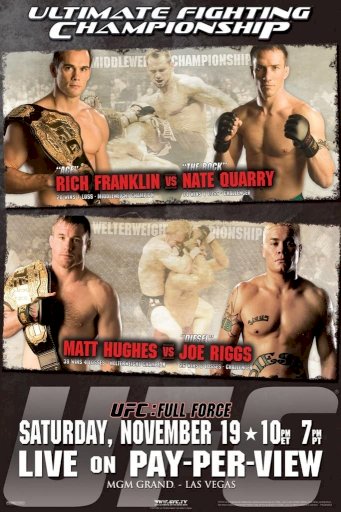 UFC 56: Full Force UFC 56: Full Force