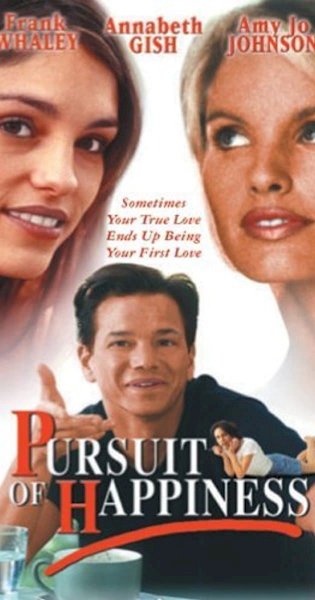 Pursuit of Happiness Pursuit of Happiness