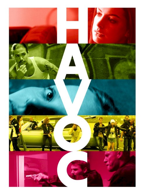 Havoc Havoc