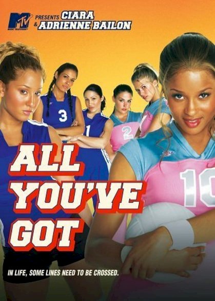All You've Got All You've Got