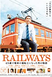 Railways Railways