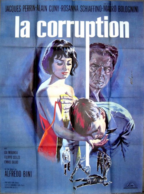 Corruption
