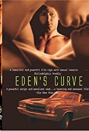 Eden's Curve Eden's Curve