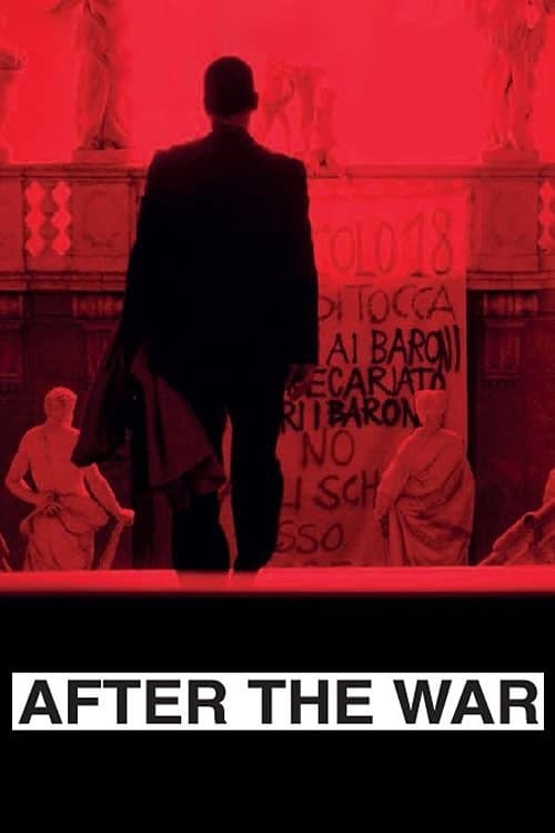 After the War After the War