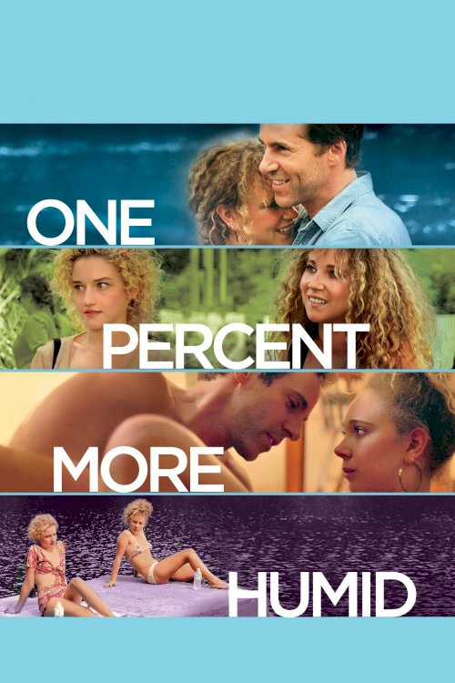 One Percent More Humid