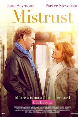 Mistrust Mistrust