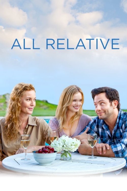All Relative All Relative