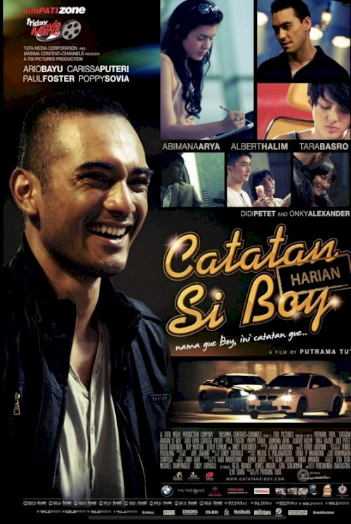 Catatan (Harian) Si Boy Catatan (Harian) Si Boy