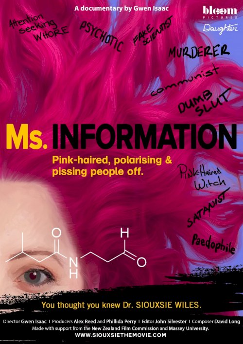 Ms. Information Ms. Information