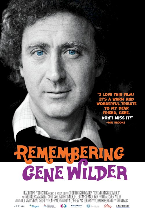 Remembering Gene Wilder Remembering Gene Wilder