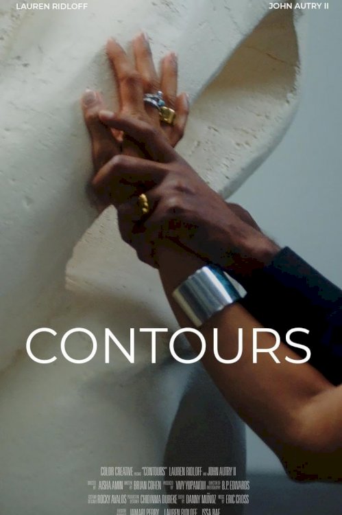 Contours