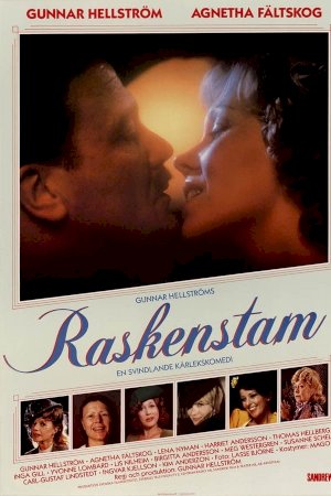 Raskenstam Raskenstam
