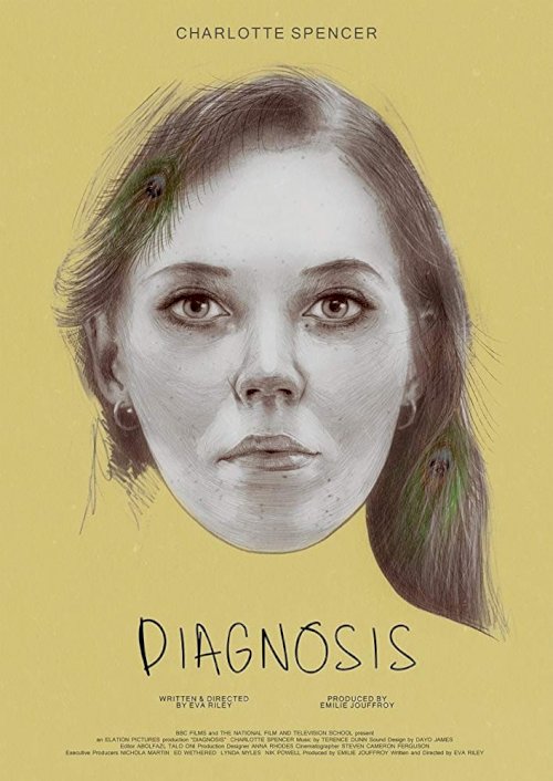 Diagnosis Diagnosis
