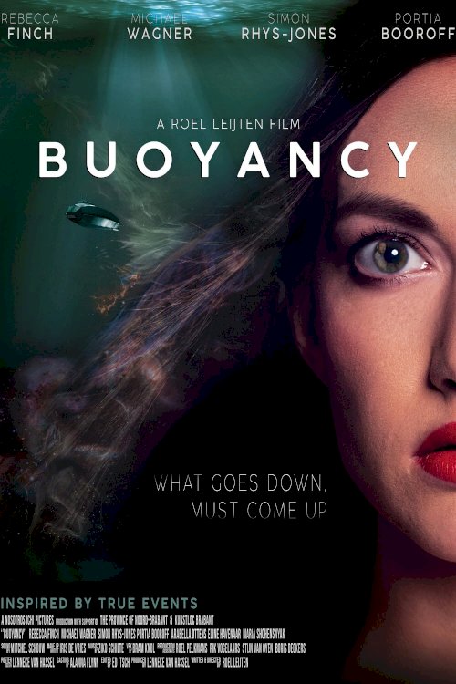 Buoyancy Buoyancy